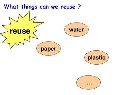 reuse用英语怎么说