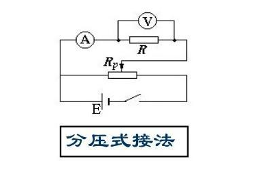 为什么分压电路可以从0开始-分压电路为什么可以零
