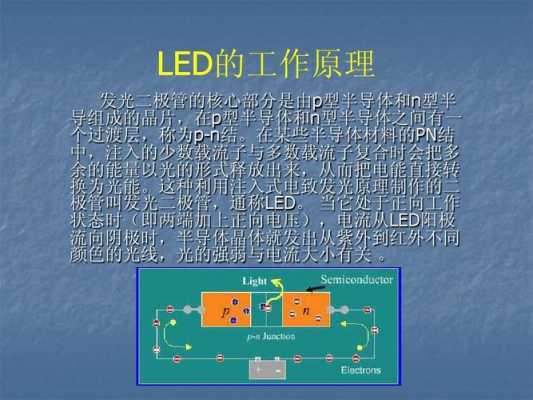led灯为什么要用半导体材料-led为什么需要液晶呢