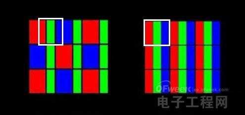  oled为什么要p排列「为什么用oled」