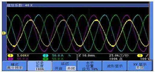 日本电力频率是多少 日本电力系统为什么分为50hz与60hz