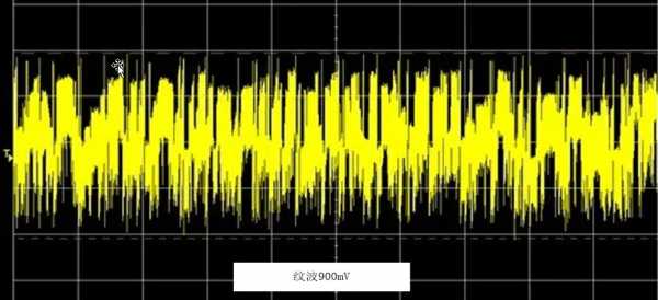 为什么要有纹波消除电路-为什么纹波要20m带宽